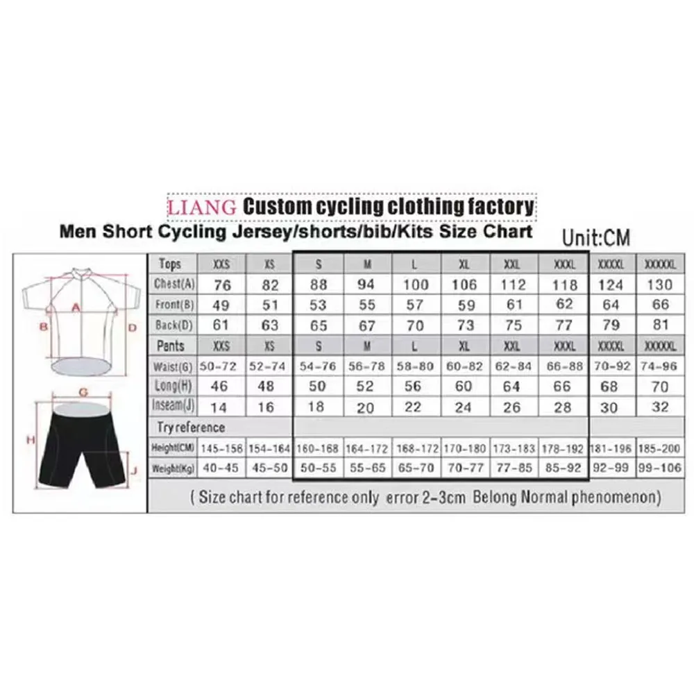 Conjunto de Ciclismo Jayco Alu - Cycling Gear Jersey reseña y precio