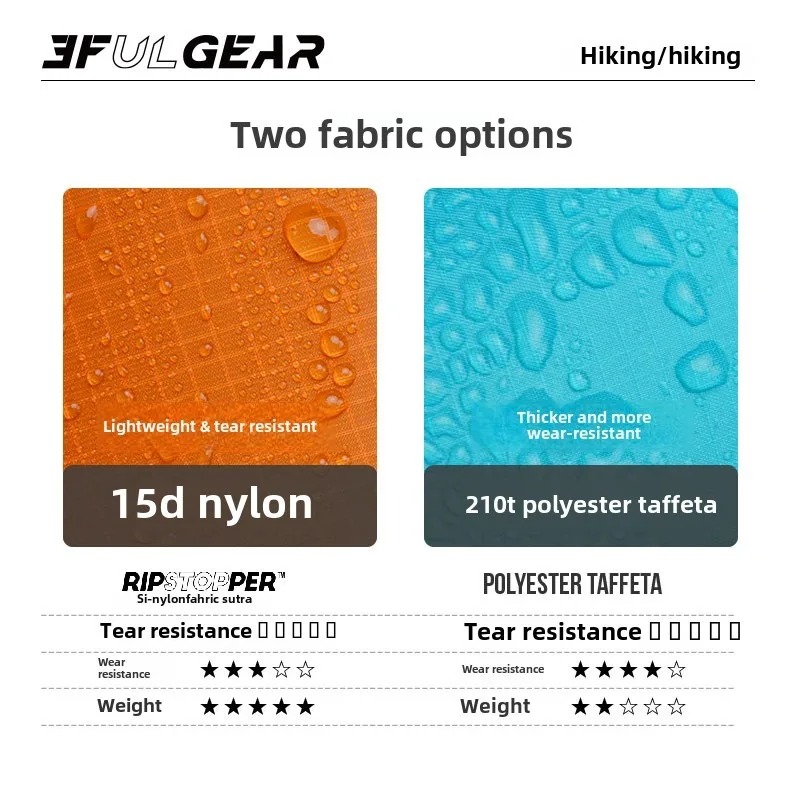 Poncho Impermeable Ultraligero - Cycling Gear In Rain reseña y precio